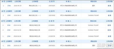 多重焦點下的社會動態(tài) 福利政策、經濟壓力與跨國事務交織
